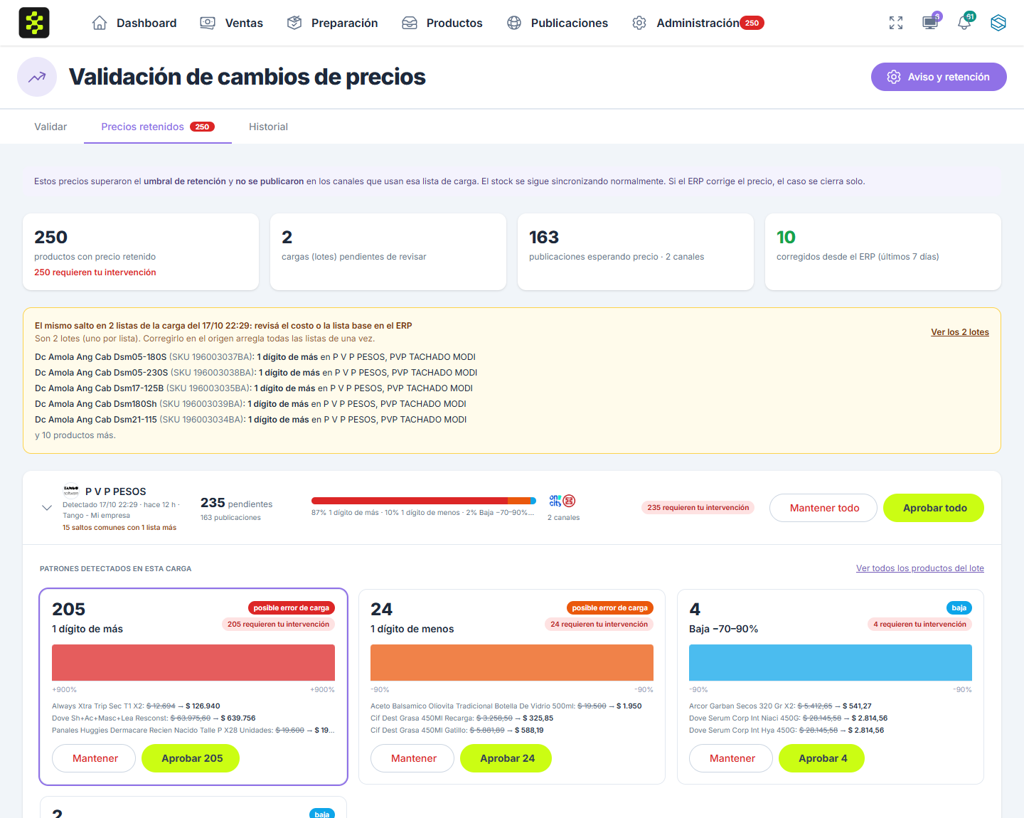 Pestaña Precios retenidos: resumen, aviso de salto común en varias listas y una carga con sus patrones