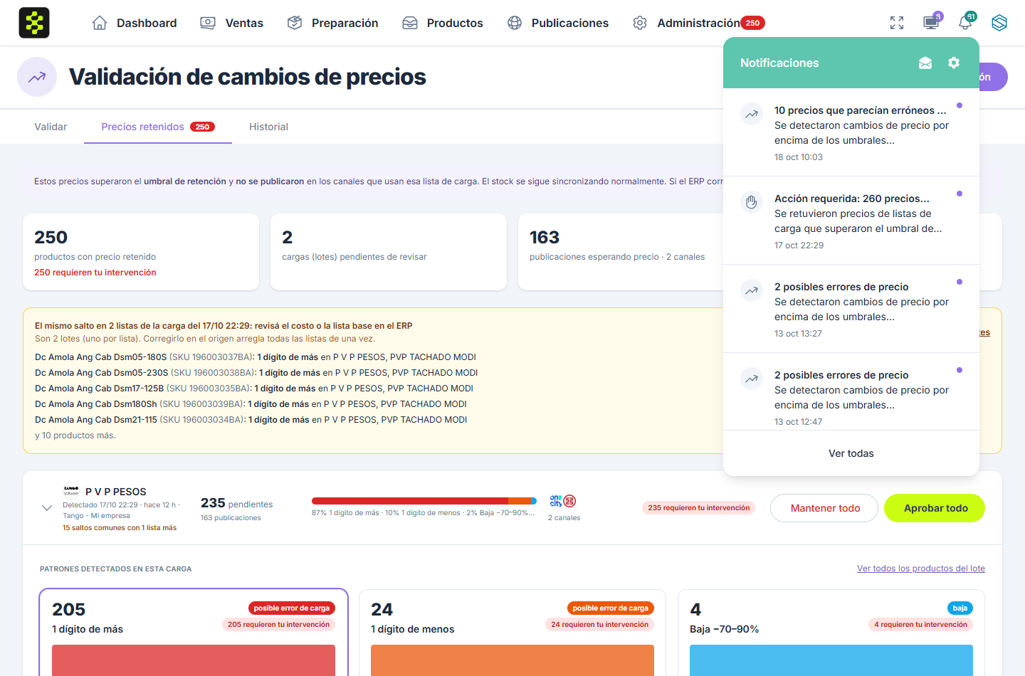 Notificaciones de precios retenidos en la campanita