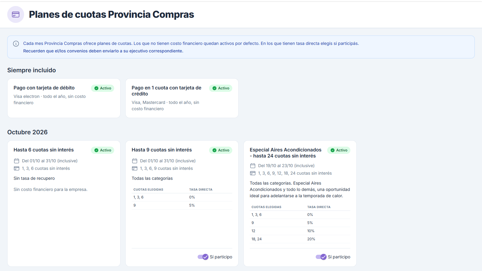 Pantalla Planes de cuotas Provincia Compras con el aviso, Siempre incluido y los planes del mes en curso
