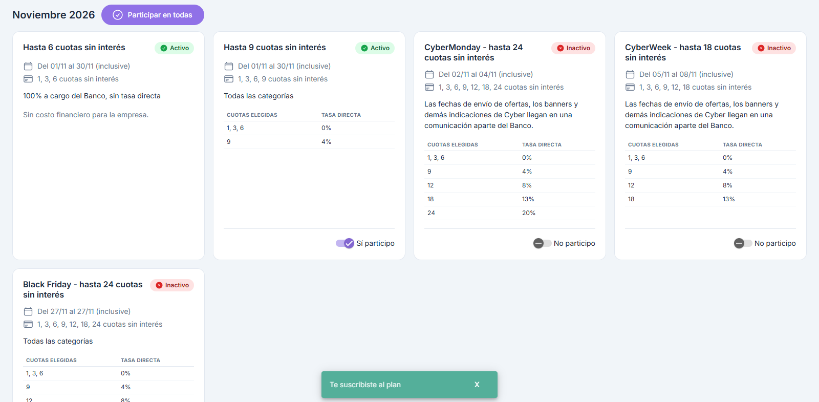 Plan activado con el switch en Sí participo y el aviso Te suscribiste al plan