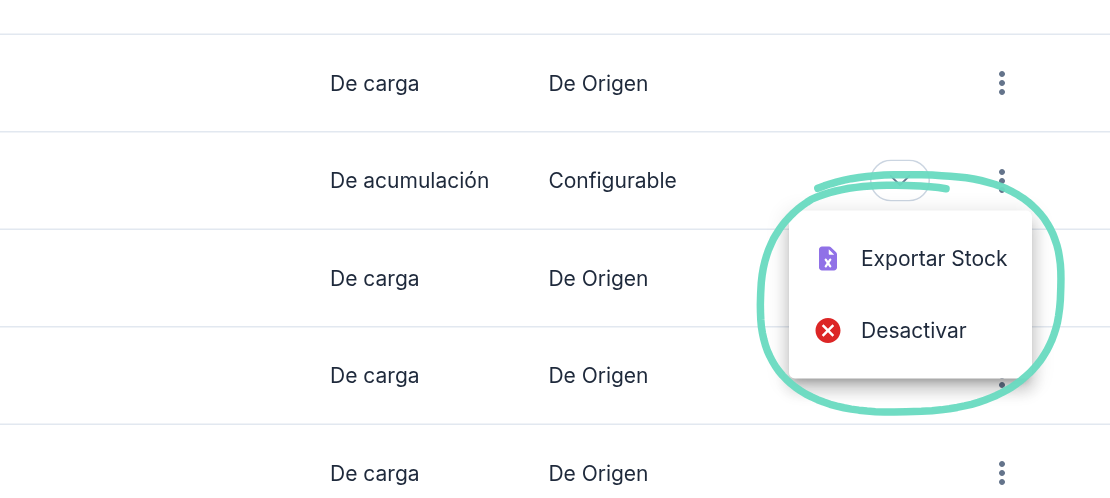 Menú de un depósito con Exportar Stock y Desactivar