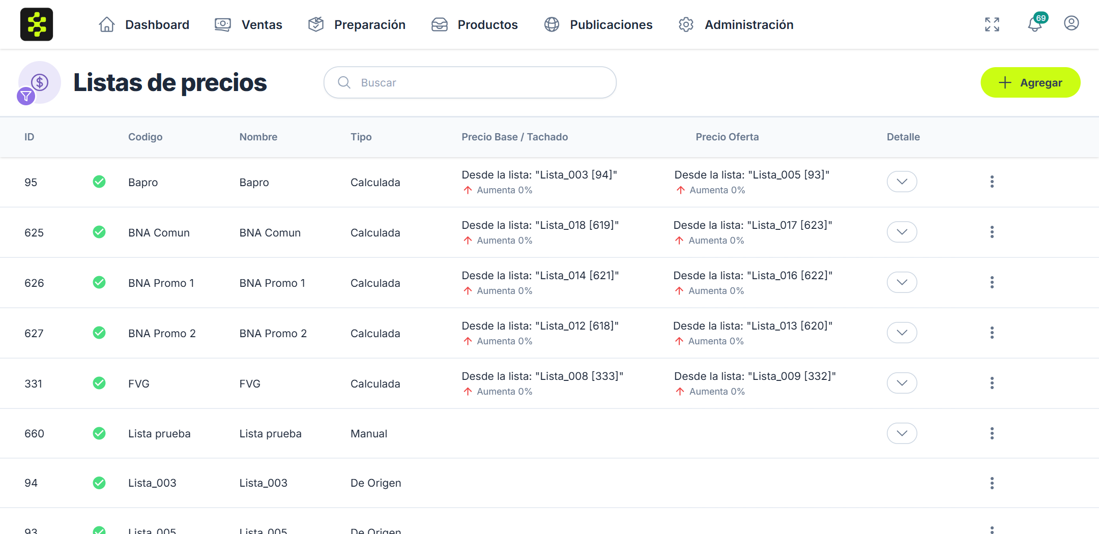Listado de listas de precios con el botón Agregar y una lista calculada