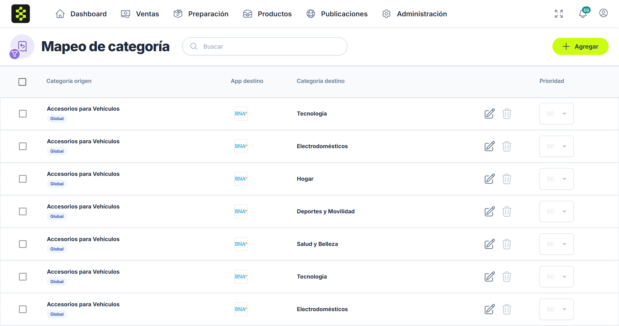Mapeo de categoría con un mapeo global y su prioridad