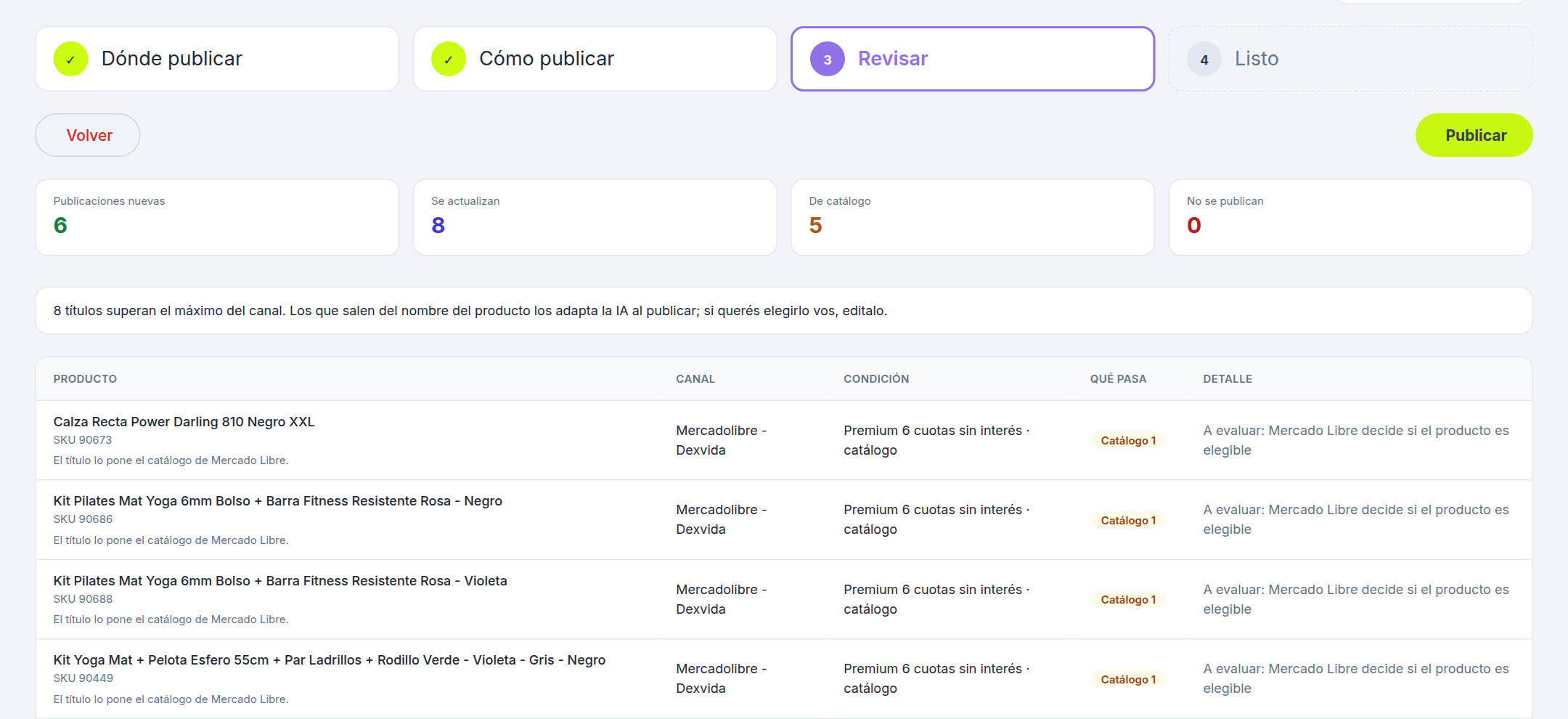 Paso 3 del Publicador: totales de publicaciones nuevas, que se actualizan, de catálogo y que no se publican