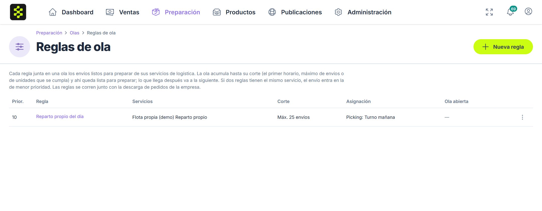 Listado de reglas de ola