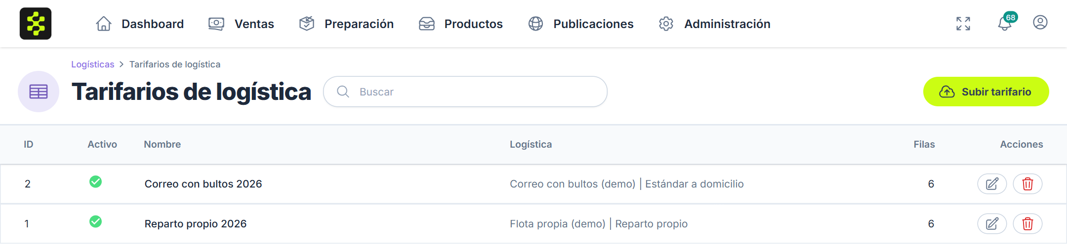 Listado de tarifarios de logística